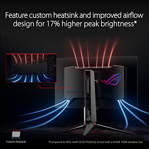 ASUS ROG Swift OLED PG27AQDM 27" - Imagen 12