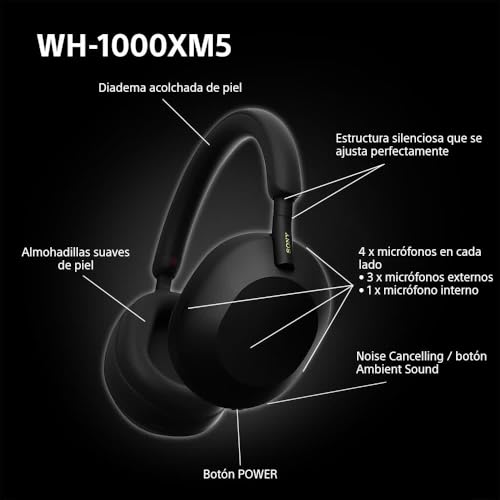Sony WH-1000XM5 Noise Cancelling - Imagen 13