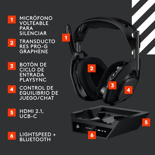 Logitech G Astro A50 X LIGHTSPEED - Imagen 6