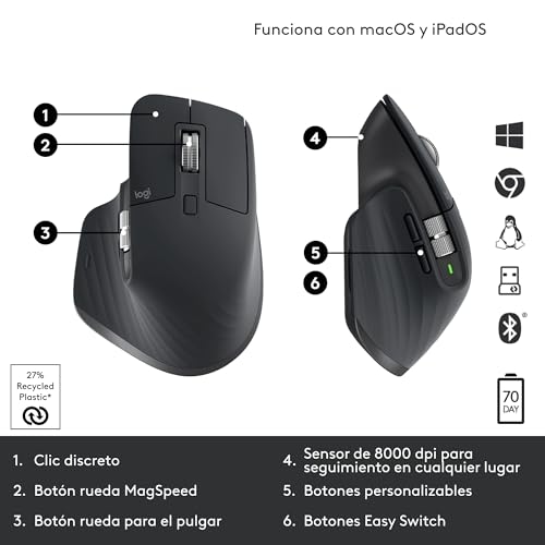 Logitech MX Master 3S - Imagen 7