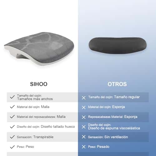 SIHOO M57 - Silla de Oficina ergonómica - Miniatura 10